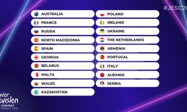 Eurovision Junior 2019 : ordres de passage et tableau de votes