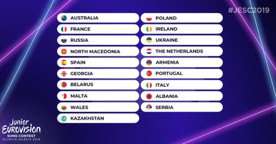 Eurovision Junior 2019 : ordres de passage et tableau de votes