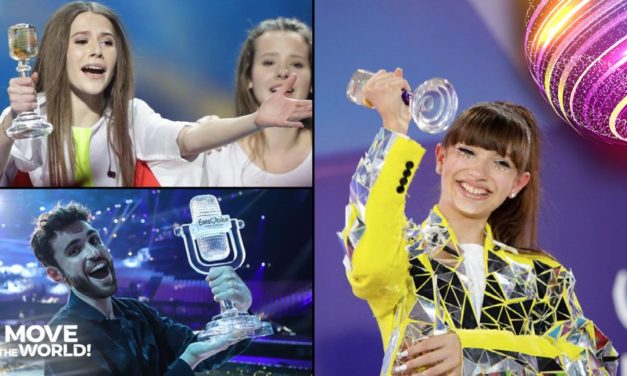 Eurovision Junior 2020 : annonce des entractes