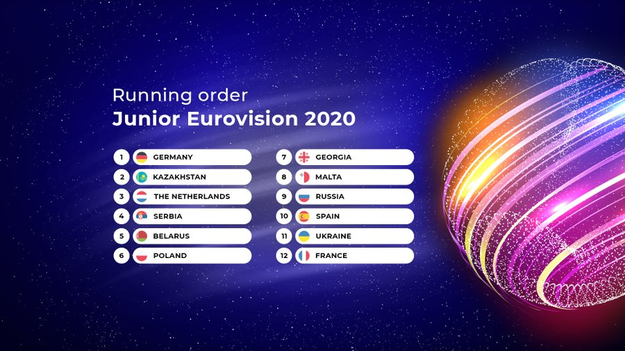 Eurovision Junior 2020 : ordre de passage et tableau de vote