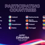 Eurovision Junior 2022 : liste définitive des pays participants