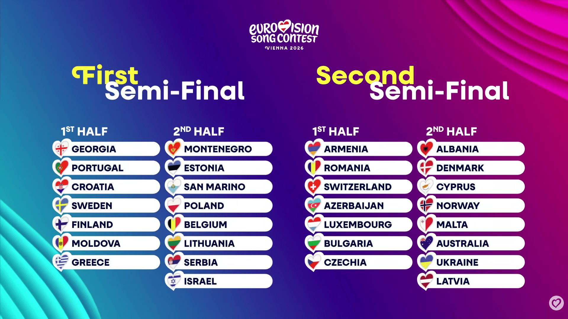 Eurovision 2026 : Ordre de passage des demi-finales
